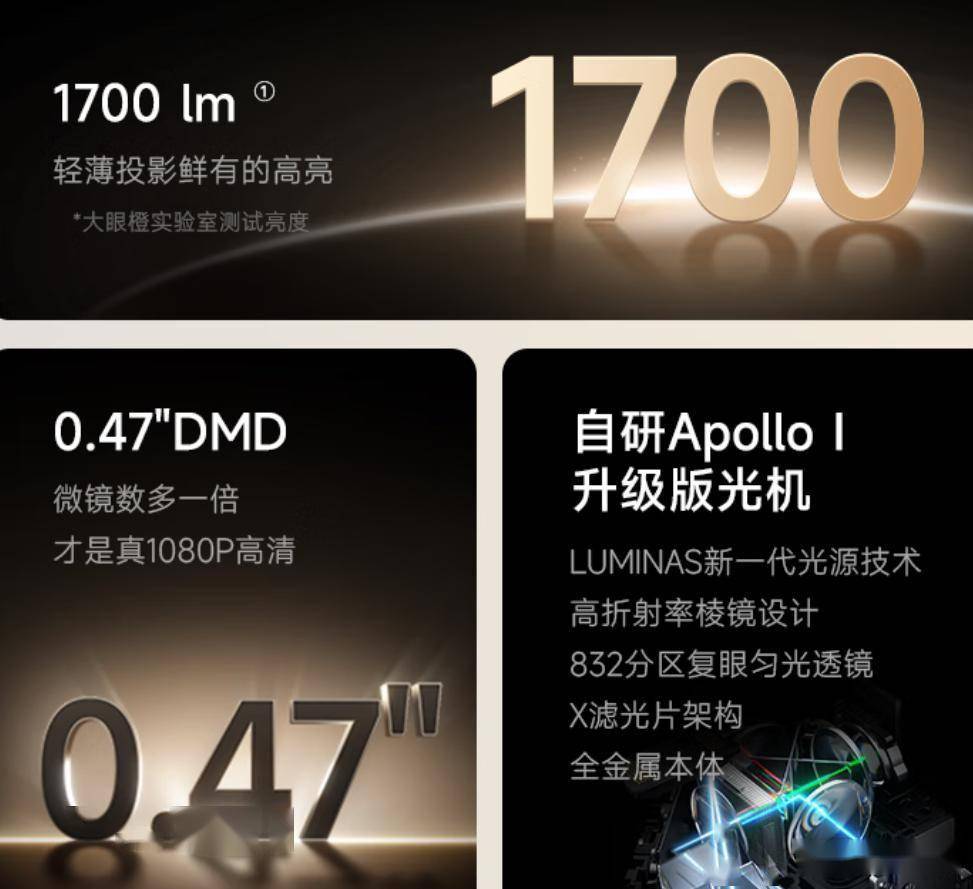 X7DUltra深度评测：三千档最强投影仪m6米乐注册2025家庭影院颠覆者！大眼橙(图6)