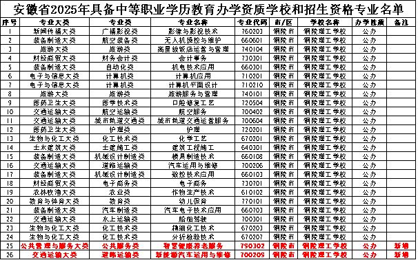 气！母子爬山迷路被困消防紧急救援脱险！【铜陵头条0504】铜陵今夜有强对流天(图10)
