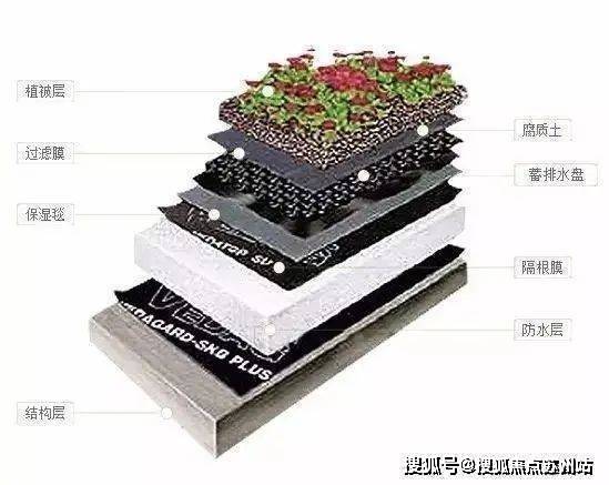 5房价_楼盘评测丨地址丨详情丨售楼处电话丨 交房时间中鹰·黑森林(中鹰·黑森林售楼处)首页网站-202(图5)