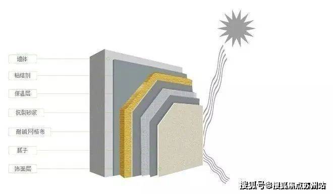5房价_楼盘评测丨地址丨详情丨售楼处电话丨 交房时间中鹰·黑森林(中鹰·黑森林售楼处)首页网站-202(图6)