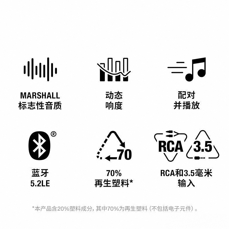 箱评测：音质与设计的完美结合值得推荐！马歇尔STANMORE III蓝牙音(图2)